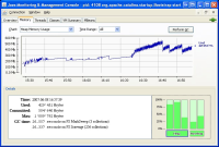 Java monitoring during opening of the versioning tab.jpg